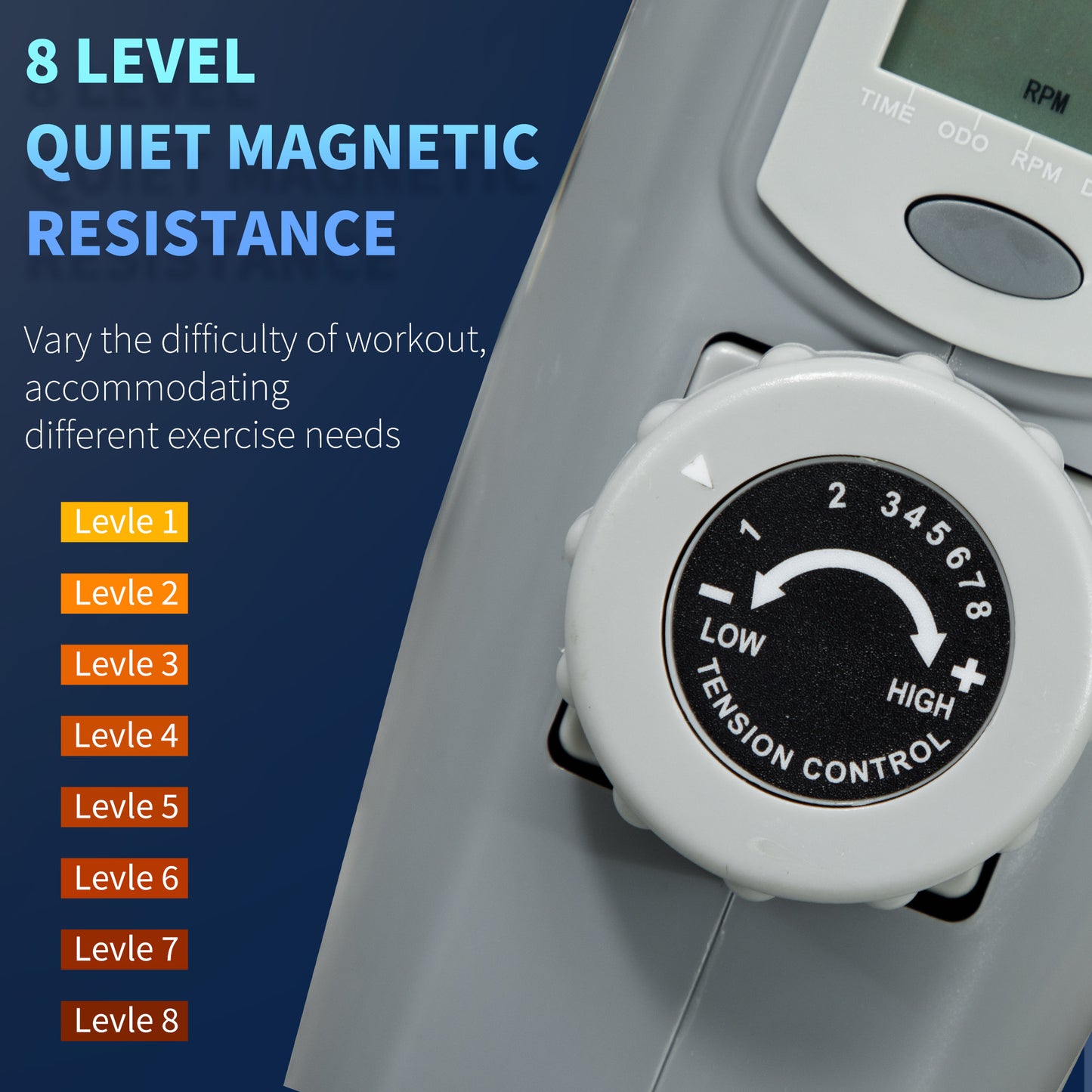 SPORTNOW Pedal Exerciser with Eight Level Magnetic Resistance, with Eight-Level Magnetic Resistance, Grey