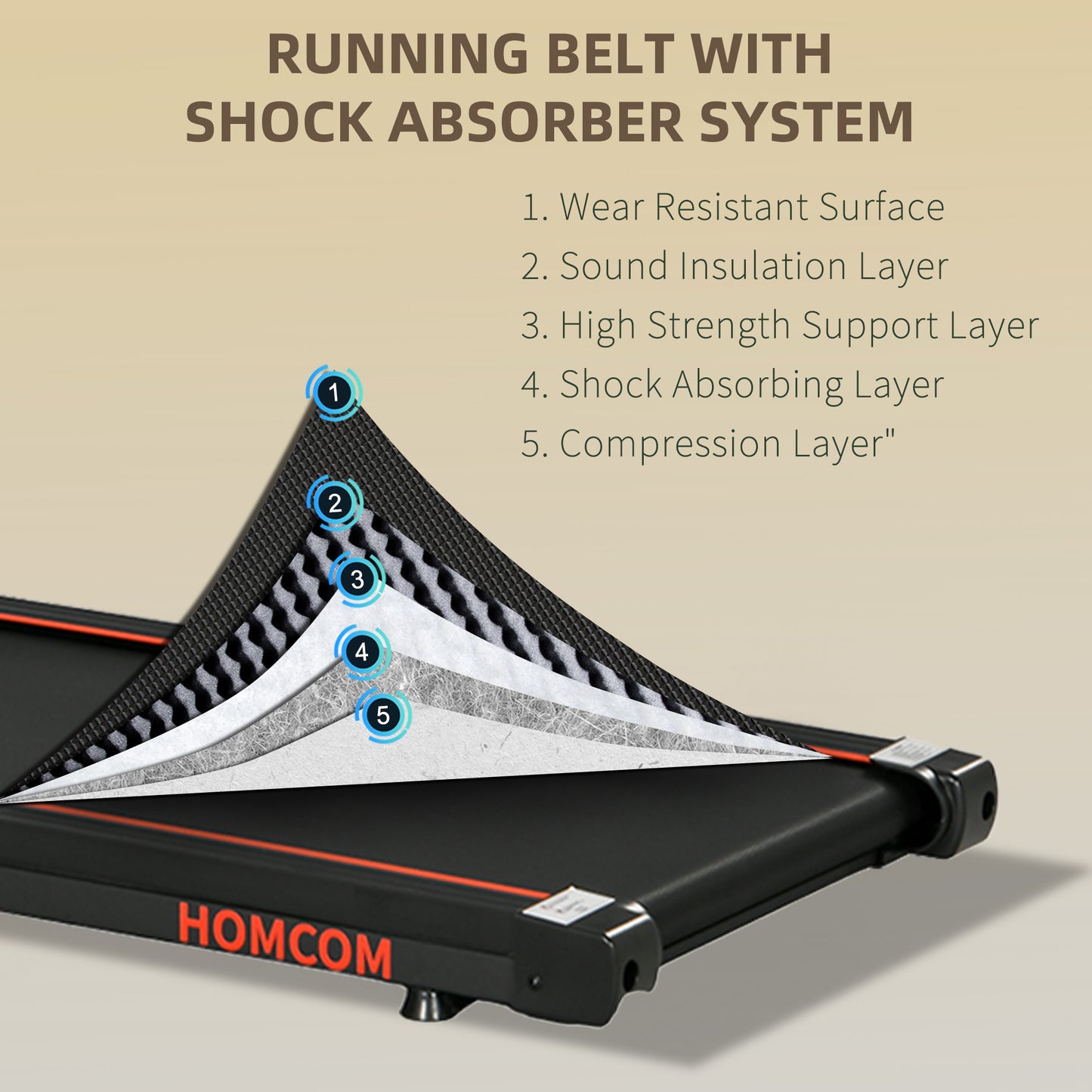HOMCOM Foldable Walking Treadmill, with LED Display and Wheels, for Home, Office, Gym, Red