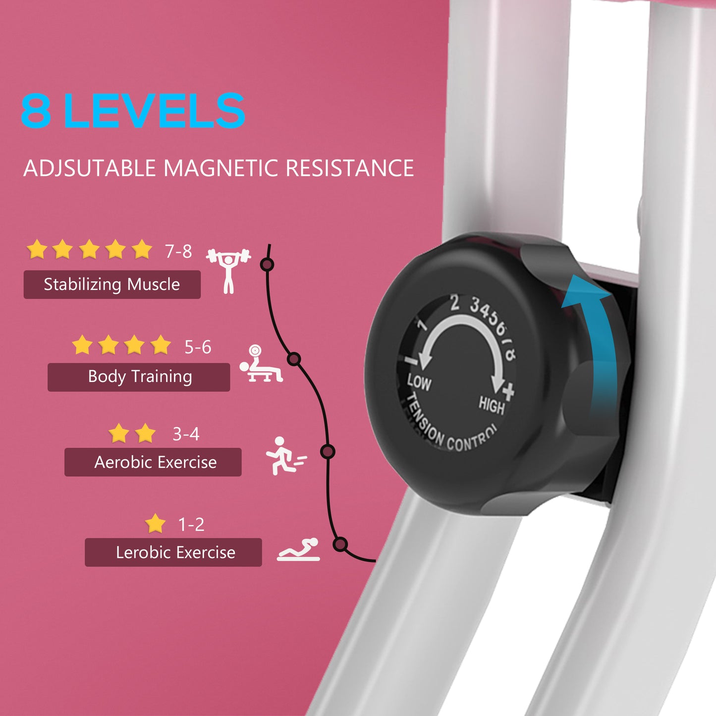 HOMCOM Folding Exercise Bike, Fitness Bicycle Indoor Trainer, 8-Level Magnetic Resistance Adjustable, with LCD Monitor, Pulse Sensor, Pink