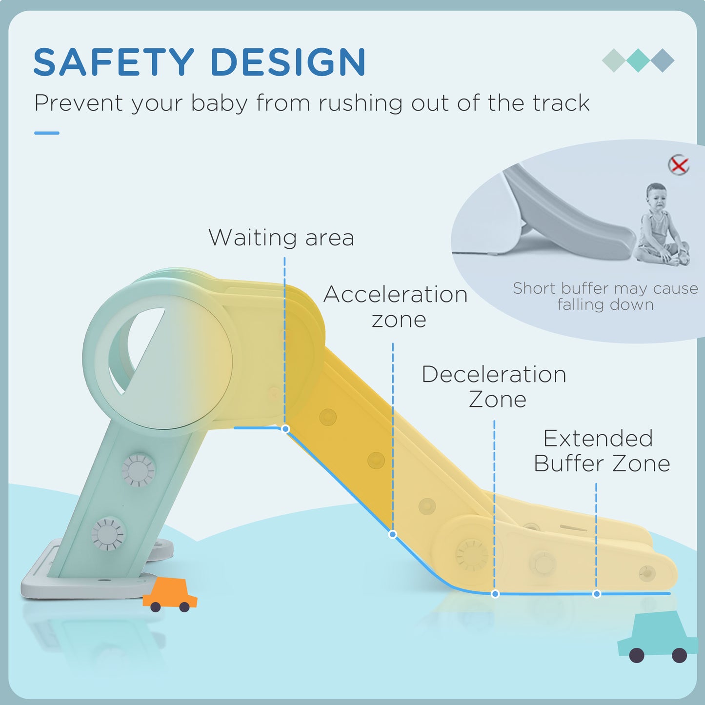 AIYAPLAY Foldable Kids Slide, Freestanding Baby Slide, for Ages 1.5-3 Years, Grey & Green