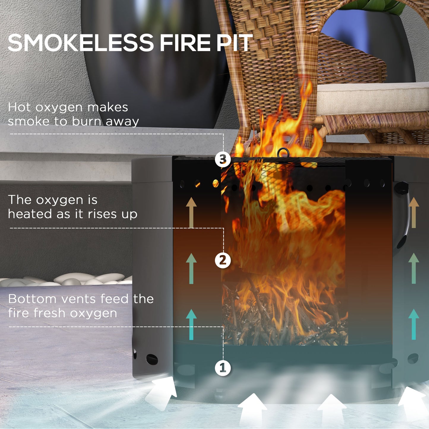 Outsunny Smokeless Fire Pit, 38cm Portable Wood Burning Firepit with Spark Screen and Poker, Low Smoke Camping Bonfire Stove for Garden Patio Picnic, Dark Grey